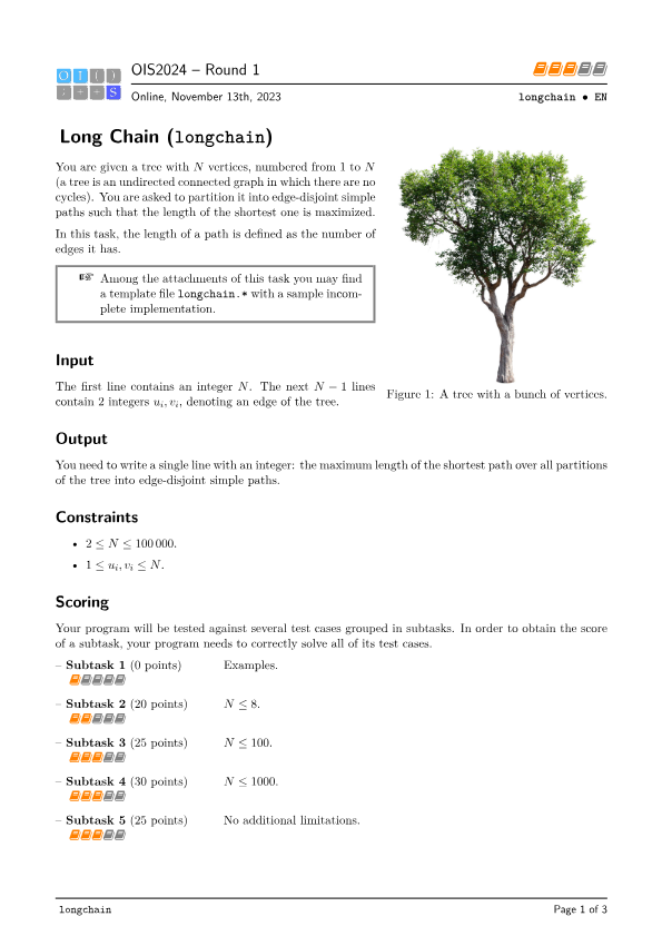 Training - Problema Long Chain (ois_longchain)