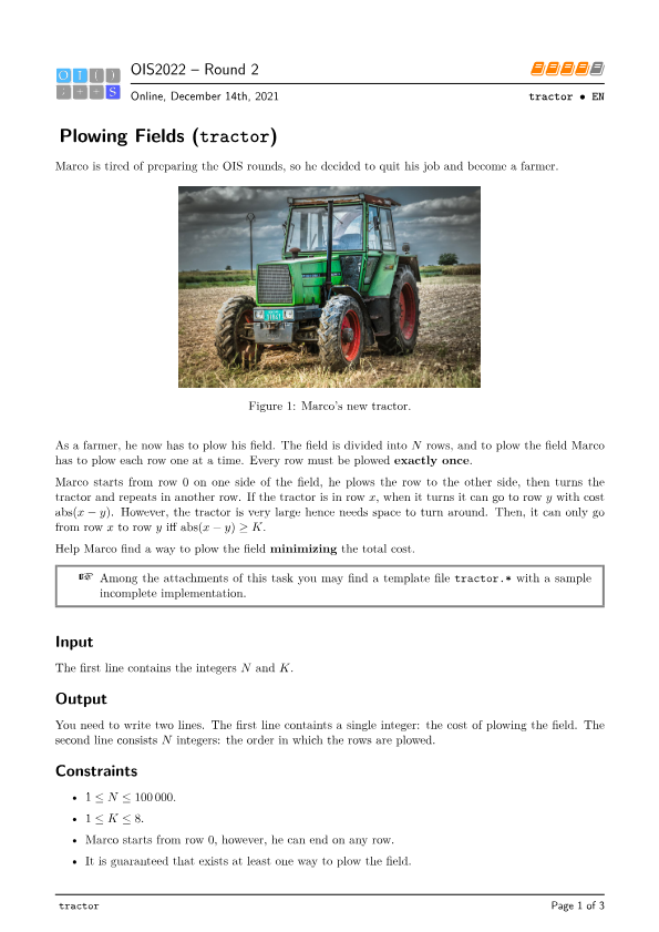 Plowing Fields